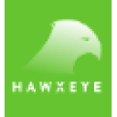 hawxeye.net