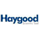 haygoodtool.com