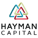 hayman-capital.com