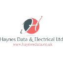 Haynes Managed Services