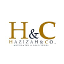 hazizahco.com