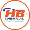 hbchemical.com