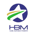 hbmcorp.co.id