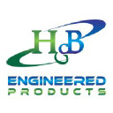 hbproducts.com