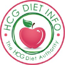 HCG Diet Info