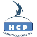 hcpcapacitacion.com