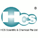 hcs-lab.com
