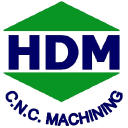 hdmcnc.com.mx