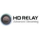 hdrelay.com