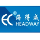 headwaychina.com