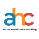 HealthCare Management Consultants Inc
