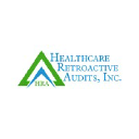 Healthcare Retroactive Audits