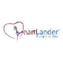 heartlandersurgical.com