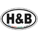 heatingandburner.com