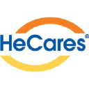 hecares.net