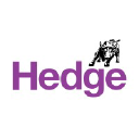hedgeequities.com