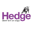 hedgefinance.com