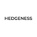 hedgeness.com