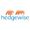 Hedgewise Inc
