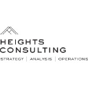 heightsinsights.com