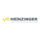 heinzinger.com