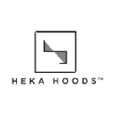 hekahoods.com.au