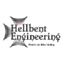 hellbent.co.uk