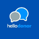 Hello Donor Inc