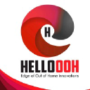 helloooh.com