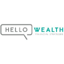 hellowealth.com.au