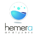 hemera-innovation.com