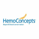hemoconcepts.com