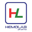 hemolab.ma