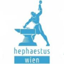 hephaestuswien.com Invalid Traffic Report