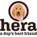Hera Solutions