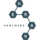 heranpartners.com