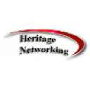 HN  Avatar