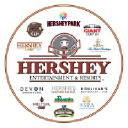 hershey entertainment & resorts company