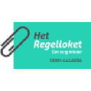 hetregelloket.nl