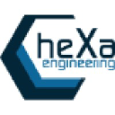 hexa-engineering.de