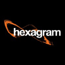 hexagram.ca