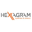 hexagram.eu