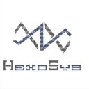 hexosys.com