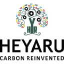 heyaru.com