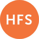 hfsresearch.com logo icon