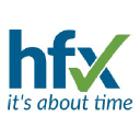 hfx Ltd