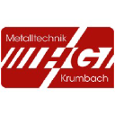 Avatar logo