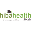 hibahealthfoods.co.uk