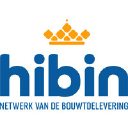hibin.nl