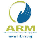 HIBM Research Group (HRG)